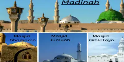 Things to Know about Madinah